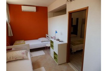 Pension de famille Zaostrog 4